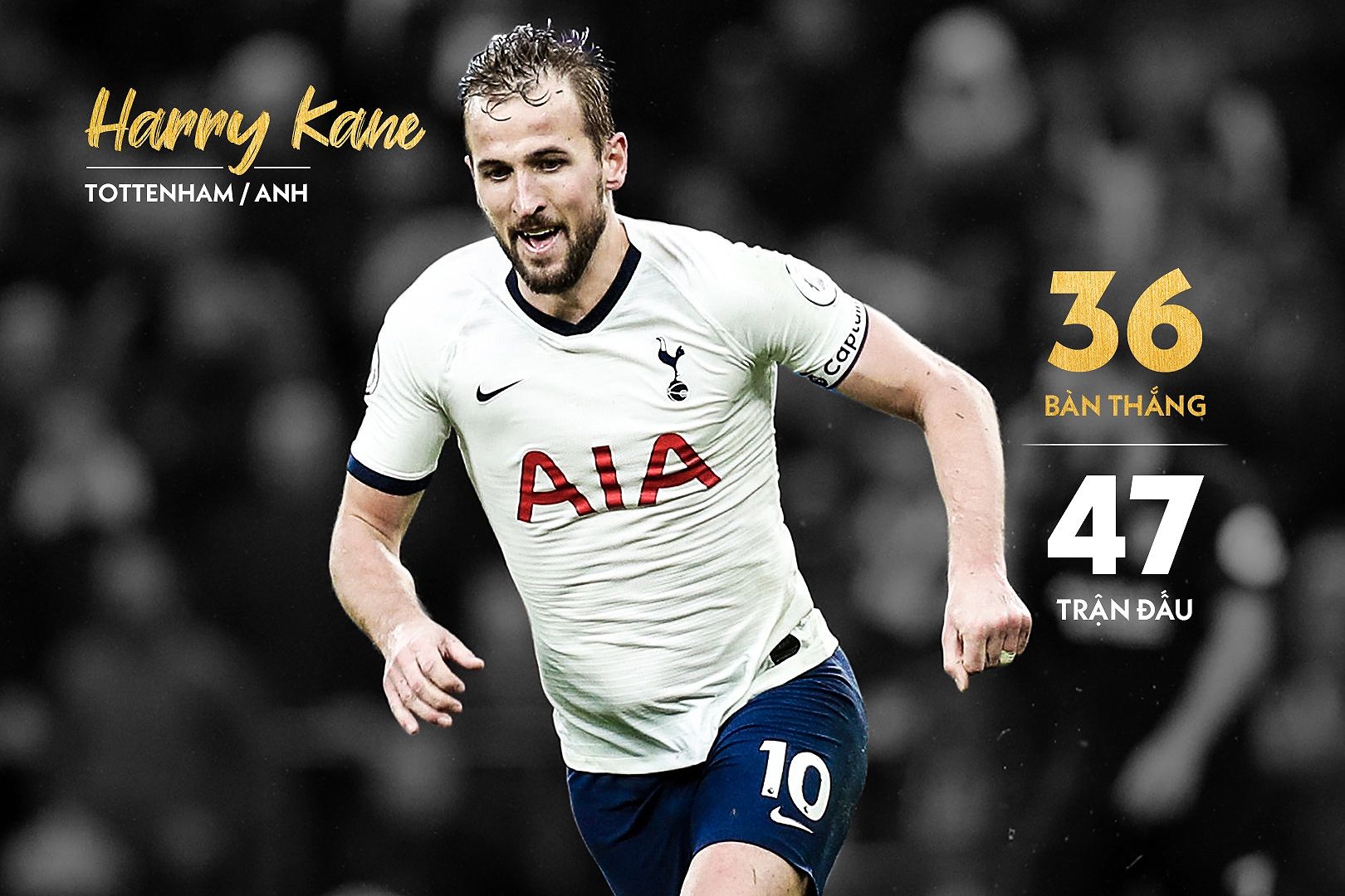 Harry Kane - Chân sút hàng đầu Premier League