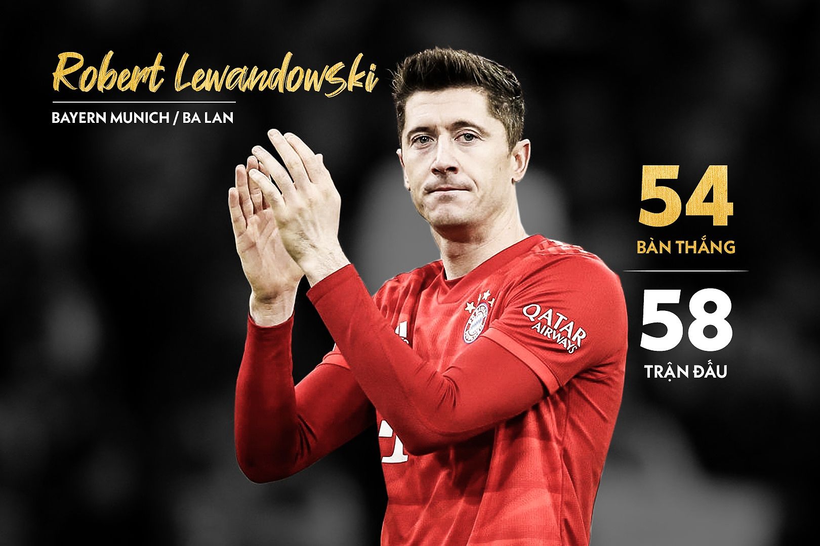 Robert Lewandowski - Vua phá lưới Bundesliga