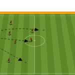 Counter Attack Là Gì