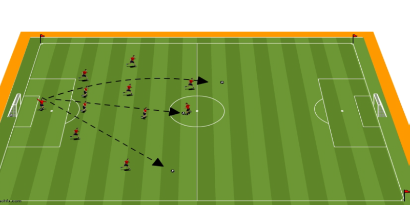Tiki-Taka Là Gì? Toàn Tập Về Chiến Thuật Kiểm Soát Trứ Danh