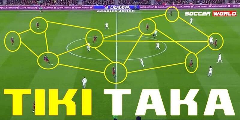 Khái niệm: Tiki-taka là gì?