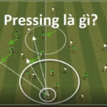 Pressing là gì